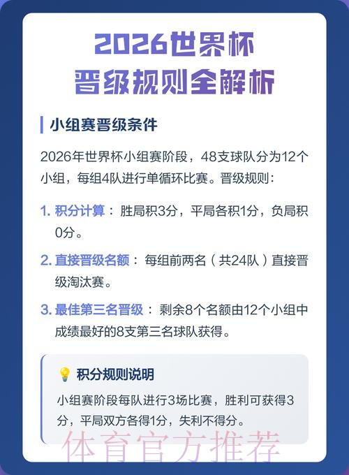 2026世界杯外围赛官方入口解析